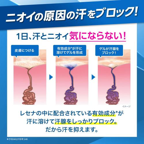 Rexena Medicated Stick Unscented Antiperspirant Deodorant for Men's Underarms Straight Body Dry Shield Powder Stick