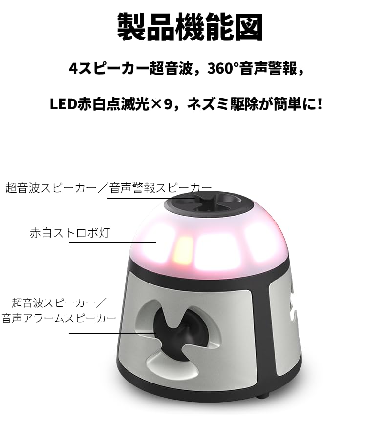 Ultrasonic rodent repellent with sound four and a coverage Includes an alarm and flashing and this insect repellent is perfect for indoor and outdoor