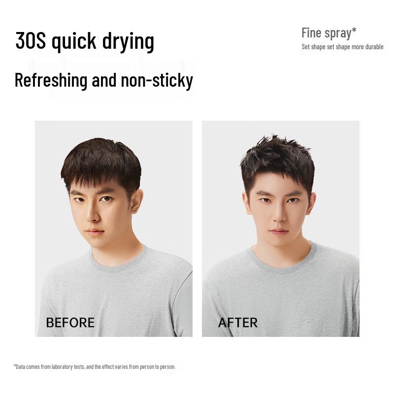 Men's Strong Hold Hair Styling Spray