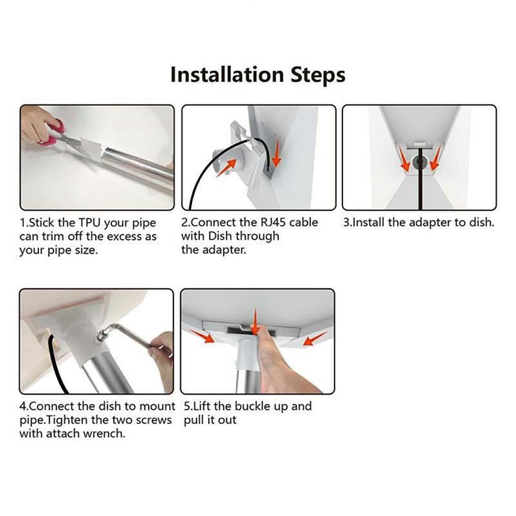 Do Starlink Gen3 Adapter Rury Okrągła Rura Plastikowa V4 Standardowy Zestaw Montażowy Anteny Akcesoria