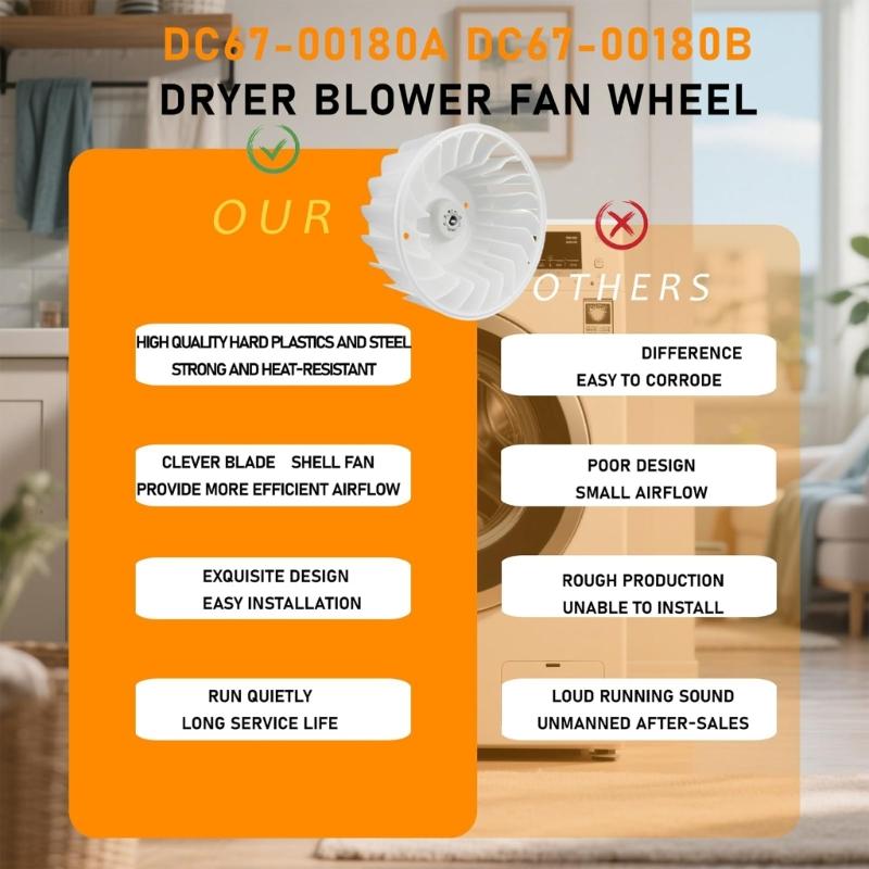 Didelio efektyvumo džiovintuvo pūstuvo ratukas Ventiliatorius Plastikinė atsarginė dalis Tyliam veikimui Pagerintas oro srautas Daugelio prekių ženklų džiovintuvams