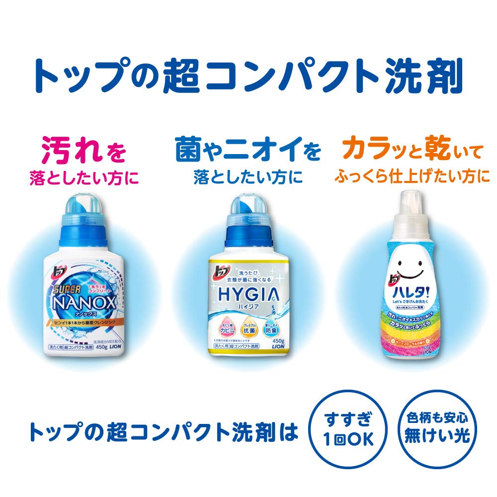 Top Hareta Indoor Drying Laundry Extra 900g [Large Capacity] Detergent, Fluorescent-Free Detergent, Liquid, Refill, Large,