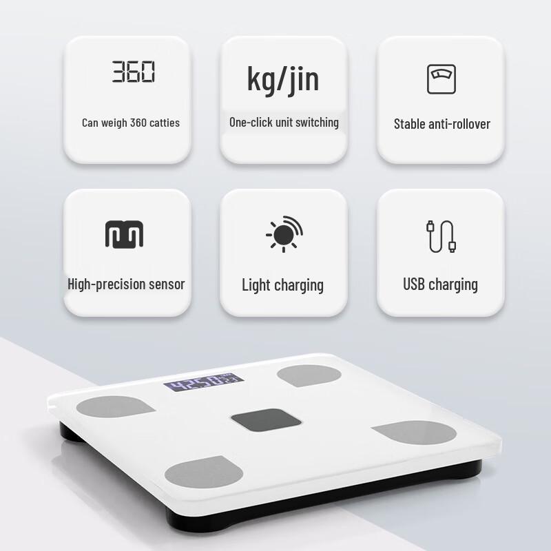 ACVER Smart Body Fat Scale