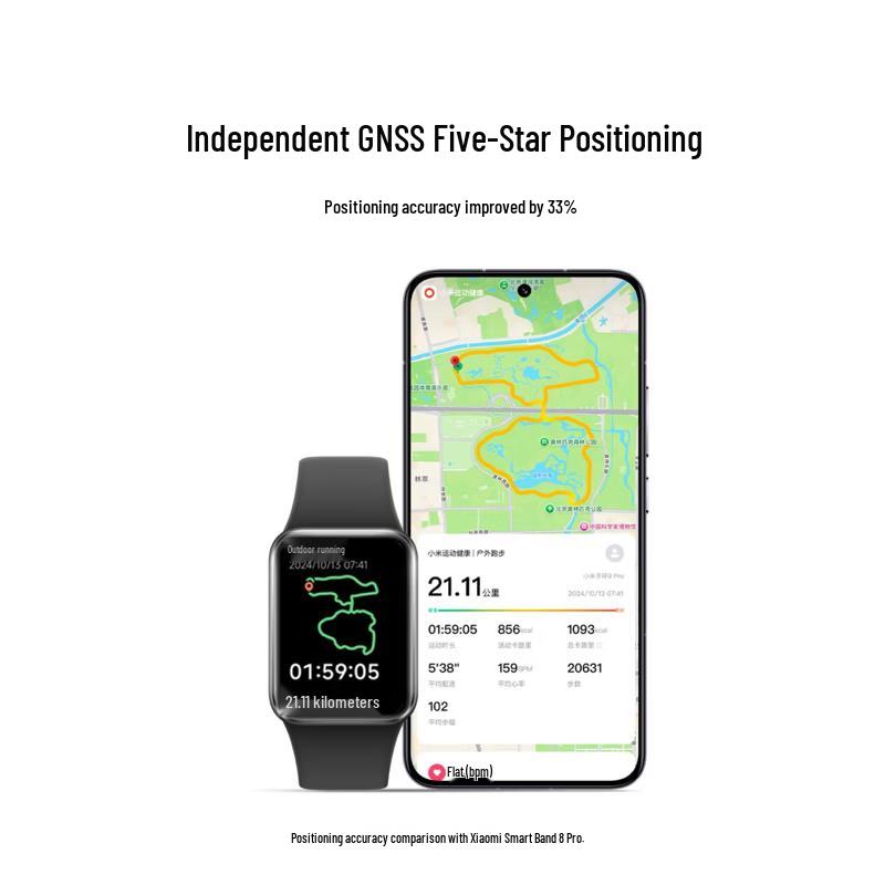 Xiaomi Smart Band 9 Pro (CN version)