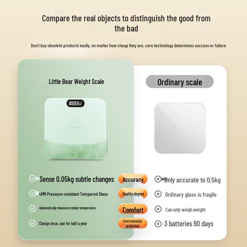 Bear Smart Digital Health Scale (CN version)