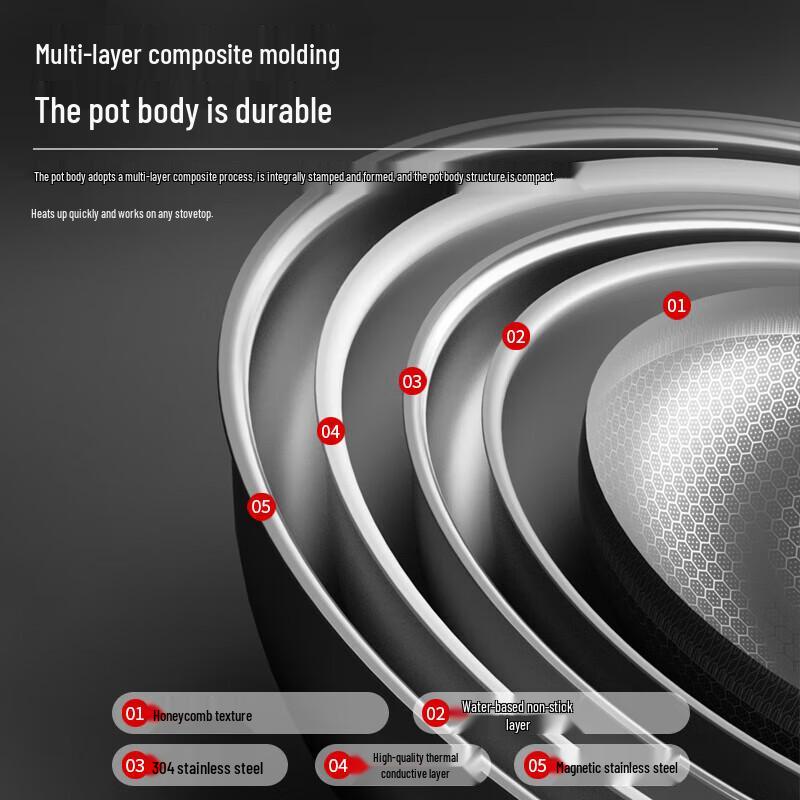 KOBACH 304 Stainless Steel Honeycomb Non-Stick 3-Piece Cookware Set