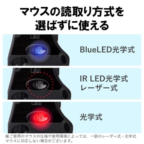 BUFFALO Antiviral/Antibacterial Mouse Pad White BSPD17WH