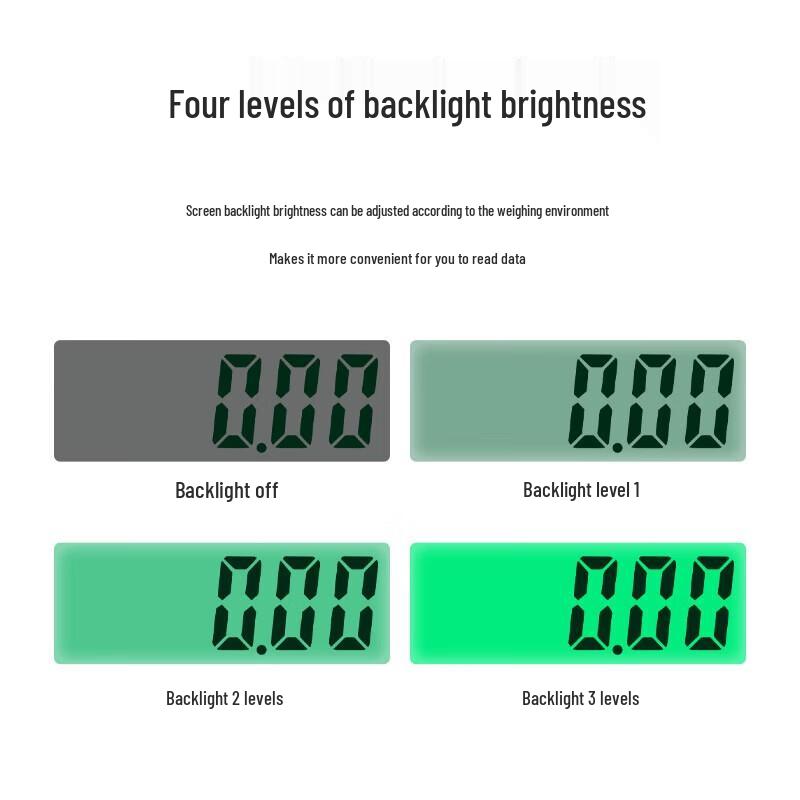 Xiangshan Commercial Digital Platform Scale (CN Version)