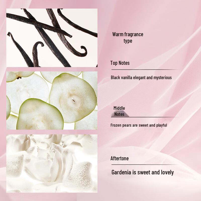 Victoria's Secret Fragrance & Body Care Gift Sets