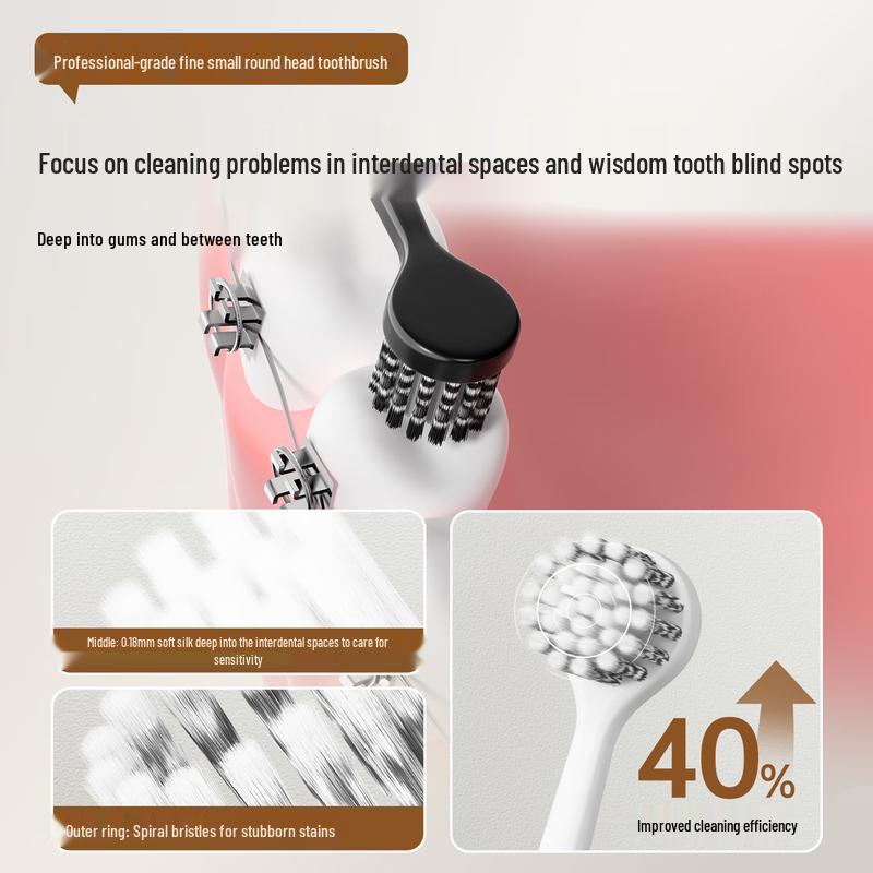 Yinyan Forest Small Head Deep Cleaning Toothbrush