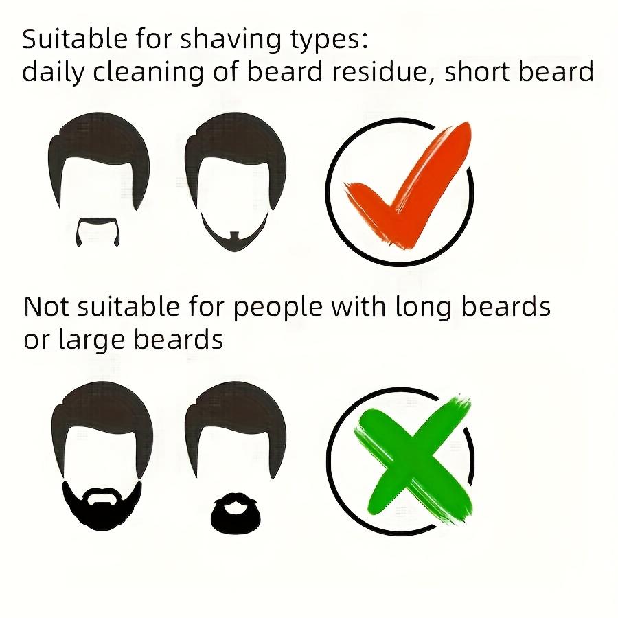 Electric Razor for Men, Mini Electric Shaver for Men - Portable Shaving USB Rechargeable Beard Trimmer for Home, Travel, Business, Holiday Gift