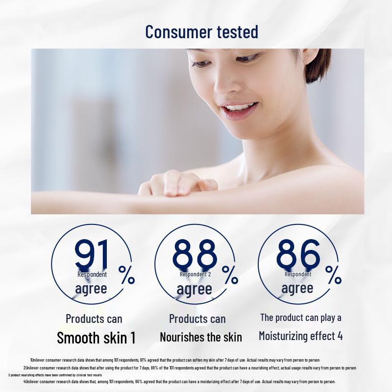 Dove Nourishing Body Wash