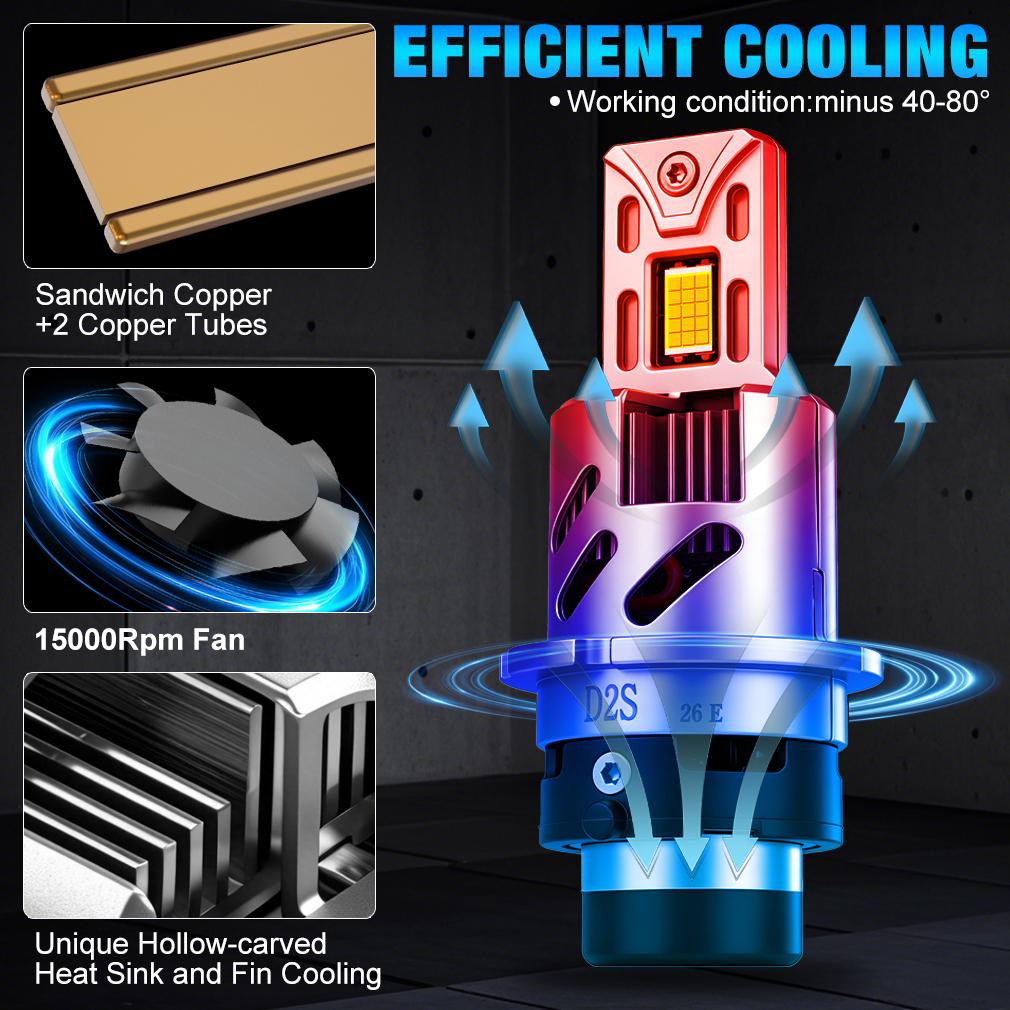 2Pcs 60000Lm D2S Led D4S Car Headlight Bulbs D2R D4R LED Car Light High power 200W 1:1 Plug&Play 30Core CSP Chips Copper Tube Turbo Lamp 6000K White