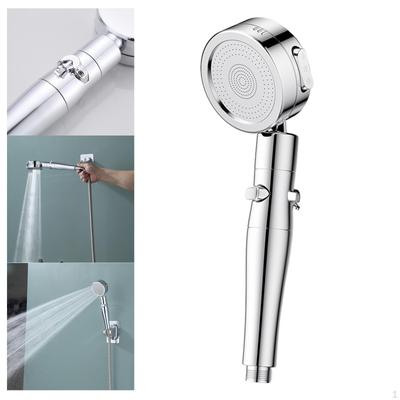 Bad & WC – Duschköpfe