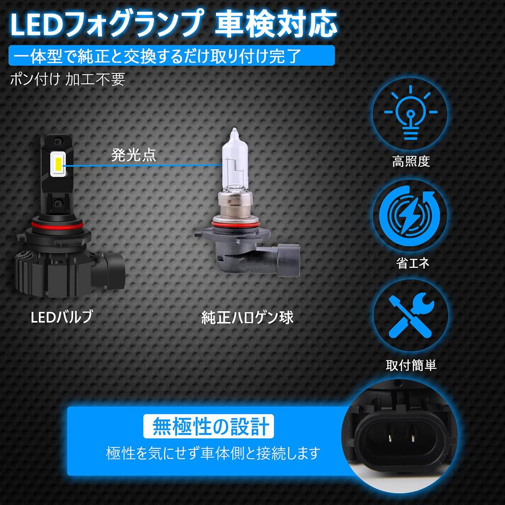 OPPLIGHT HB4 LED Nebelscheinwerfer, Weiß, 6000K, Kompatibel mit Fahrzeuguntersuchungen, hb4 9006, LED