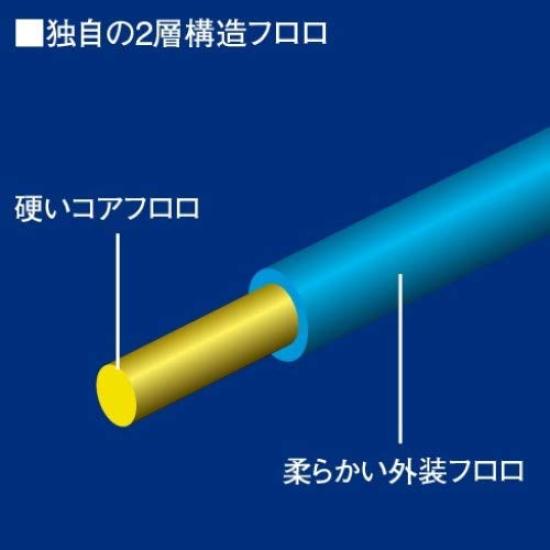 Shimano Shock Leader Exsence EX Fluorocarbon 30m Clear Fishing Line 8.0 CL-S23L