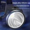 SupFire HL95 LED Wave Sensing Headlamp