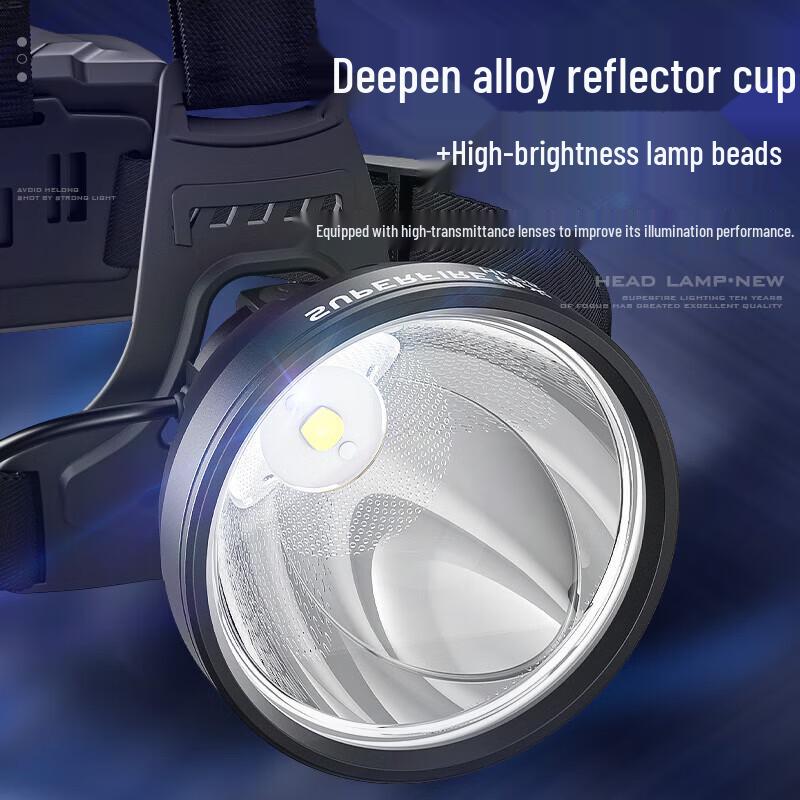 SupFire HL95 LED Wave Sensing Headlamp