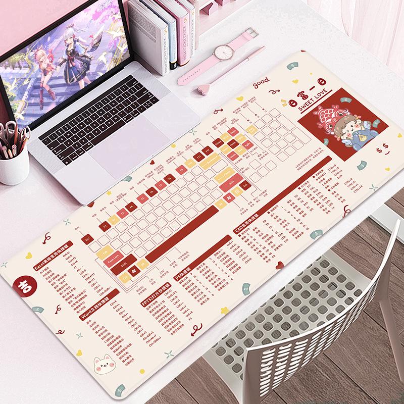 Extra Large Cartoon PS Hotkeys CAD Mouse Pad - Non-Slip Desk Mat for Keyboard & Laptop