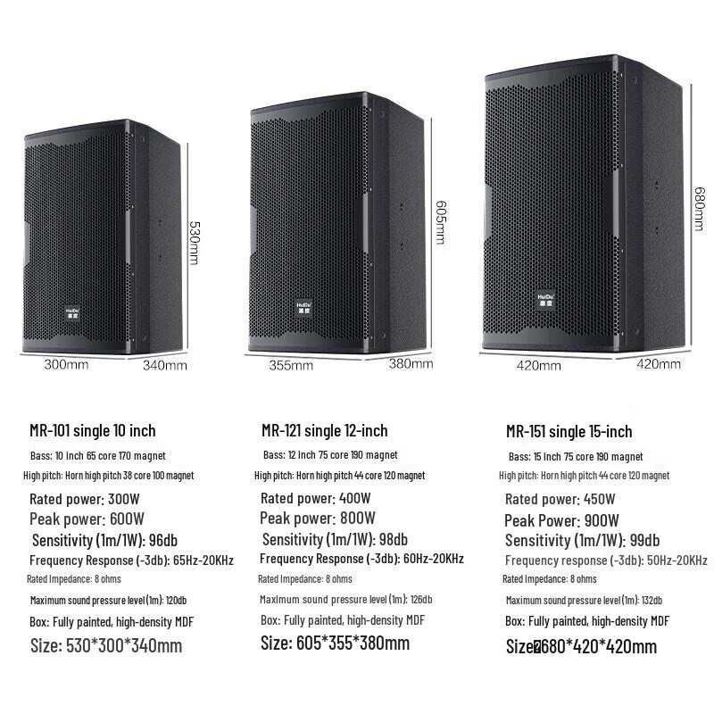 HuiDu Professional Full-Range Conference Speaker System (CN version)