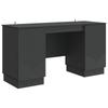 Mobilier de birou – Birouri de calculatoare