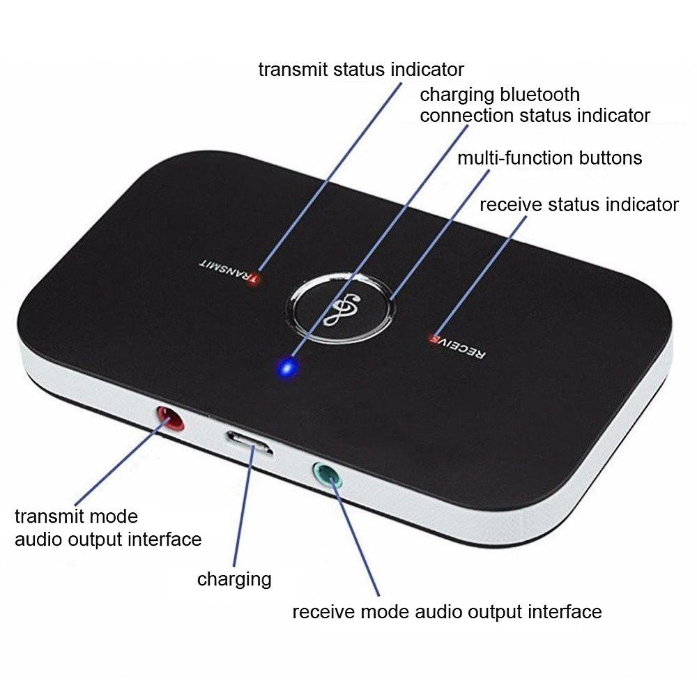 Bluetooth Transmitter & Receiver Wireless Adapter For Home Stereos/Speakers