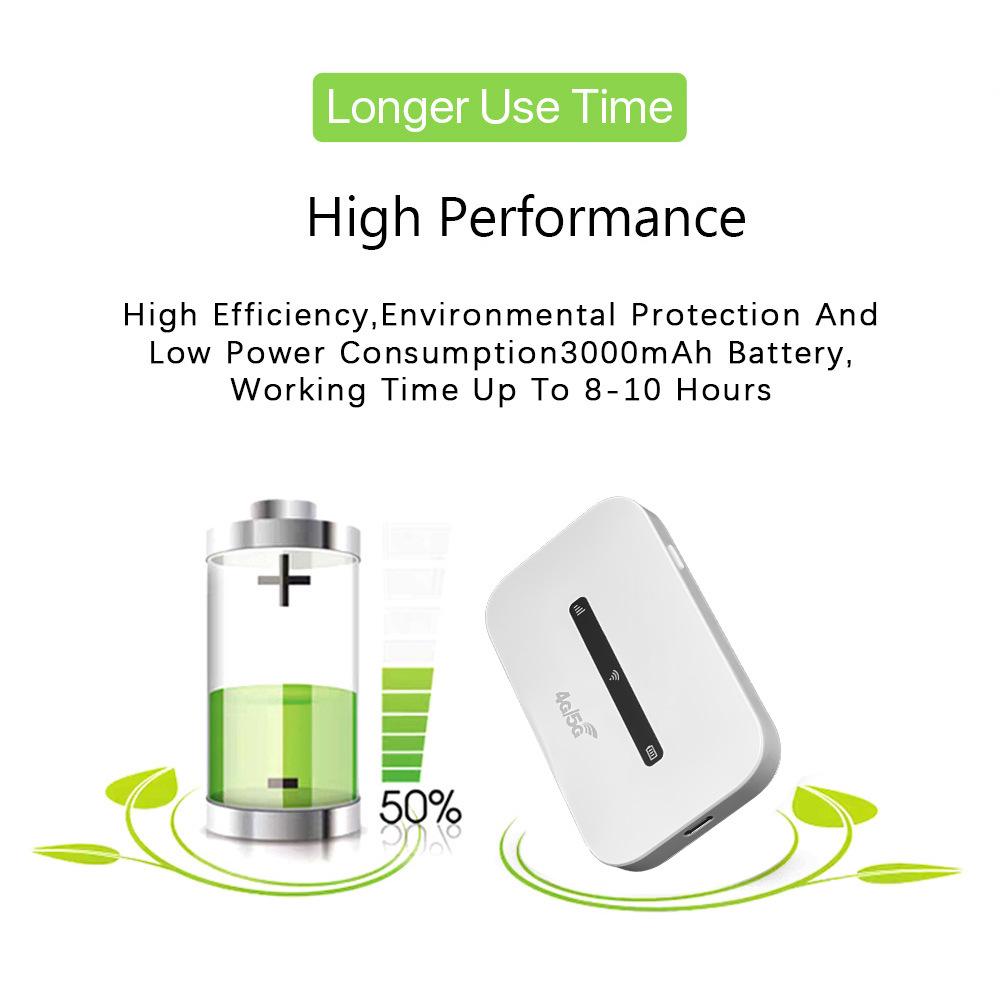 Portable 4G MiFi Router for Europe, Africa, Middle East & Central Asia