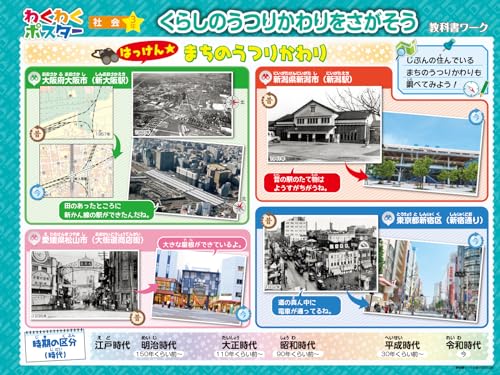 Elementary School Textbook Work Social Studies 3rd Year Education Publishing Edition