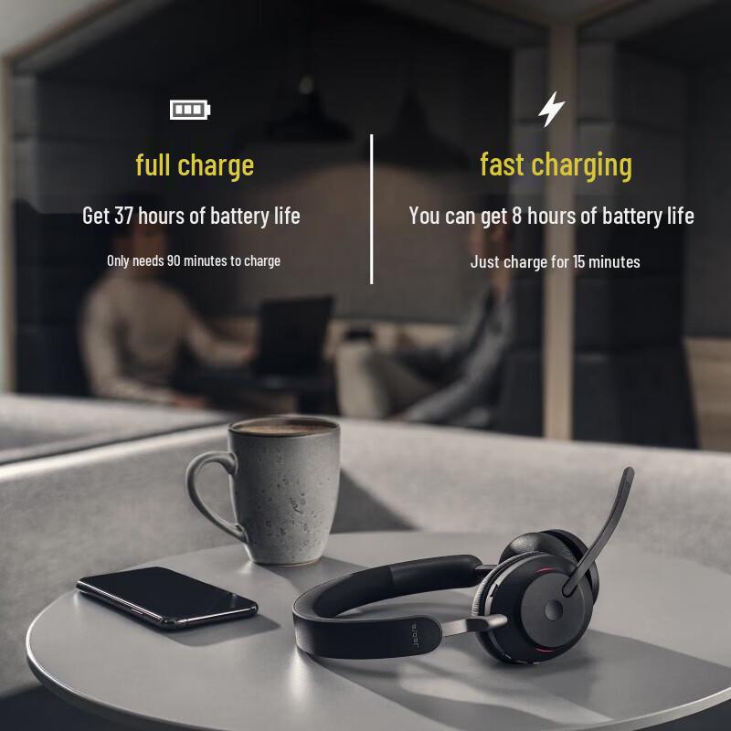 Jabra Evolve2 Professional Headsets (CN version)