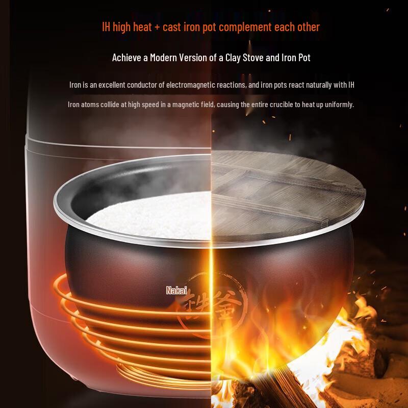 Joyoung IH Iron Pot Smart Rice Cooker 4L CN Plug (adapter Included)