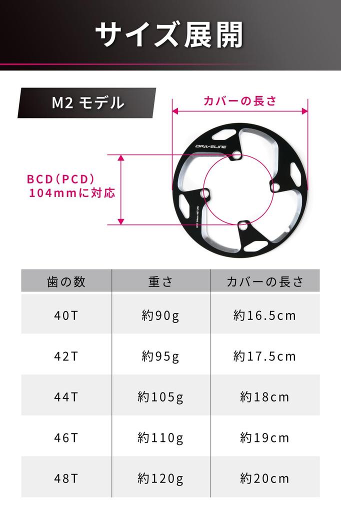 DRIVELINE SUPER GUARD M2 Model Bicycle Cycle Bash Guard Chainring Guard BCD 104mm (Black, 40T)