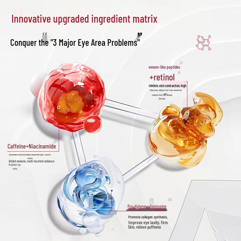 Yubingqing Anti-Wrinkle & Firming Eye Cream