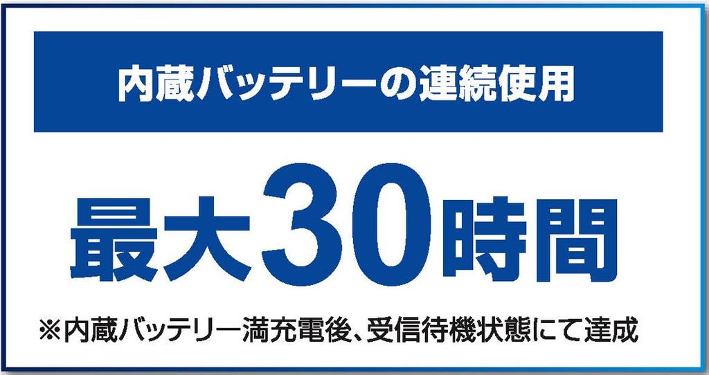 CELLSTAR Radar Up to 30 Hours of Continuous Made in Japan ALPHA-D1V Solar-Powered Detector, Dual-Band, Built-in Battery, Use,