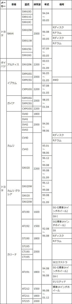 HITACHI TOKICO STOPAL Brake Pads for Daihatsu Toyota Caldina Crown 150 and Front XT413M XT413m Altis, RAV4, Ipsum, Gaia, Camry, Carina, Wagon, Karen,