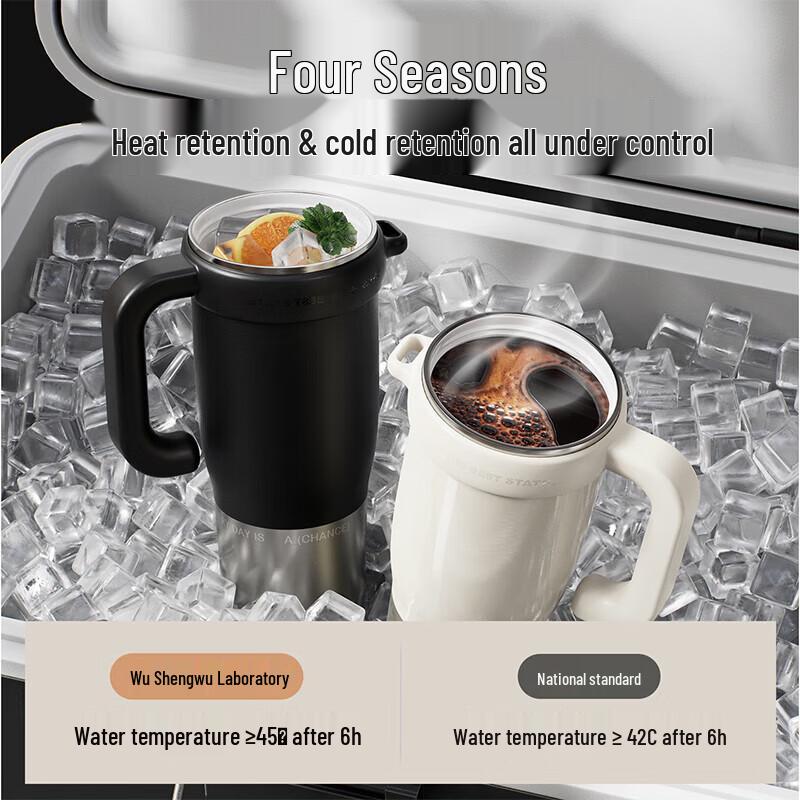 RELEA 1300ml Titanium Lined Insulated Mug