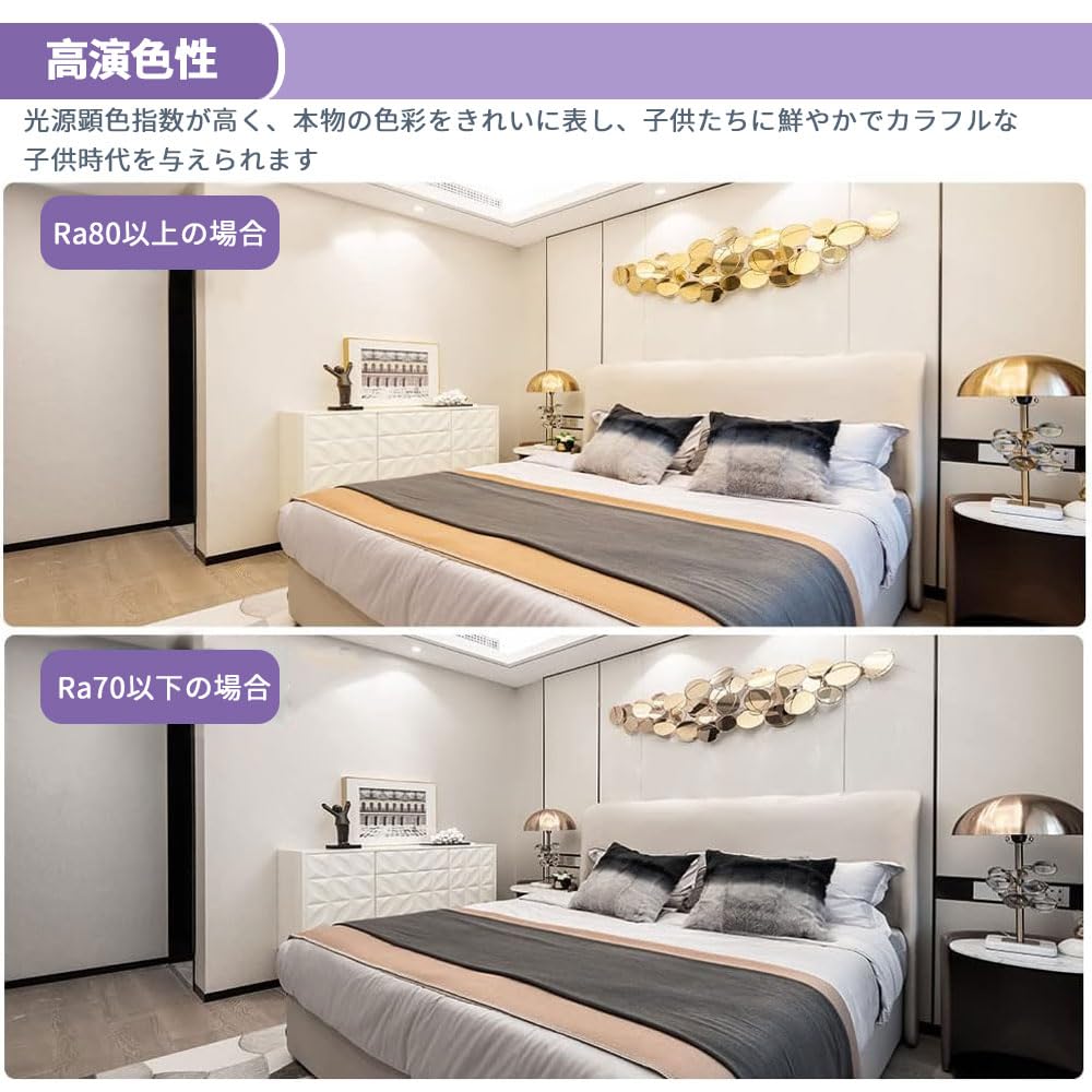 Integrated 20W LED Fluorescent Light Fixture with Switch, Easy Installation, No Wiring Required, LED Straight Tube T8 Fluorescent Light Fixture Set,