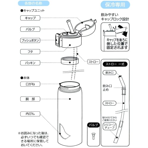 Skater Straw Mug Bottle 480ml Cold Storage Stainless Steel Water Bottle Disney Mickey Mouse Green World One Touch Open STOT5ST-A