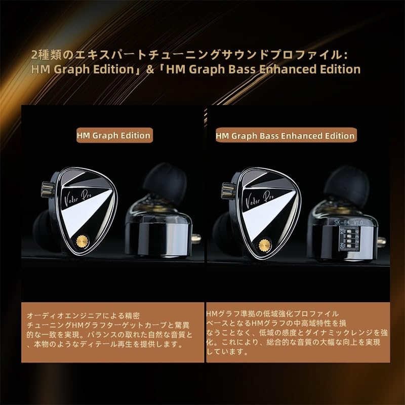 Yinyoo KZ Vader Pro Wired Earphones, 3DD In-Ear Monitors, with 3 Dynamic Drivers, Professional Built-in Filters, Customizable Sound Quality, Magnetic