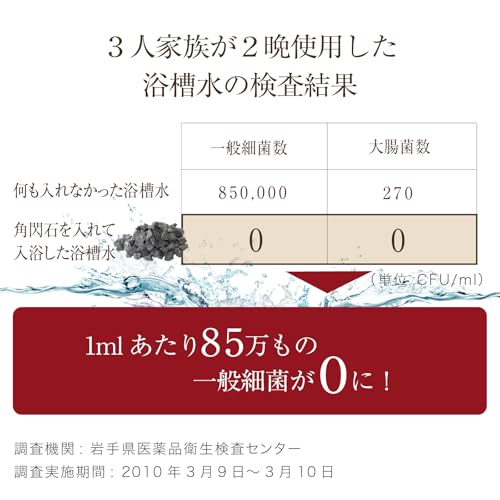 Il Corpo Mineral Bath Stones, 600g, 3-Month Use, Natural Stone Bath Additives, Experience Hot Stone Bathing at Home, Sweat-Inducing, Far Infrared, Lon