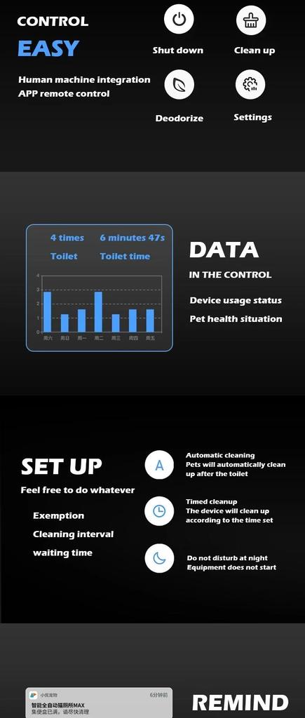 Katze kleine Box Petkit MAX-2 Intelligente selbstreinigende automatische Katzentoilette mit App internationale Version Pura Neuestes Modell