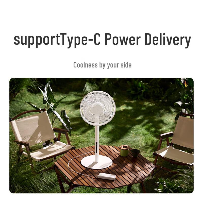 Xiaomi Mijia Smart DC Inverter Standventilator Pro CN-Stecker (Adapter enthalten)