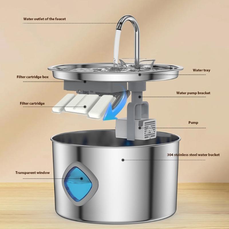 3.2L Pet Water Dispenser Stainless Steel Automatic USB Water Fountain For Dog Cats with MultiLayer Filtration Systems