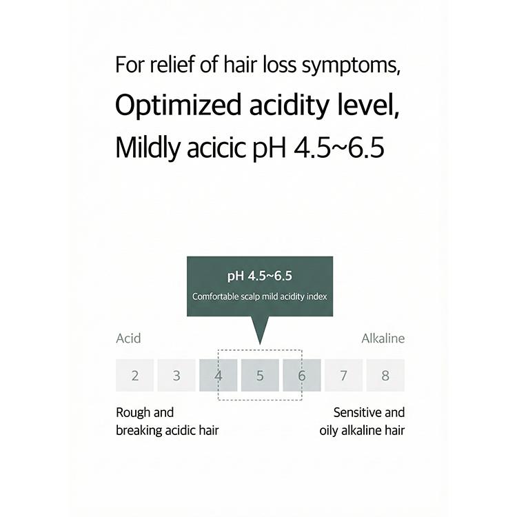 DR.SEED Linha Vegana Anti-Queda de Cabelo de Feijão Preto (Champô 1000ml · Tónico Capilar 150ml · Máscara de Tratamento Capilar 250ml) (13 opções)