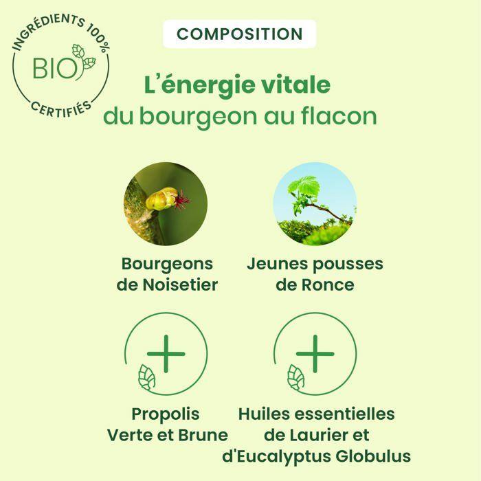 Sirop des fumeurs - 250 ml