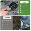 Set of 100 Lawn U-Shaped Stakes, U-Shaped Garden Pegs, 6Inch Galvanized Landscape Pins, Heavy-Duty Garden Stakes, Ideal for Securing Lawns and Fabrics