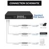 Poe Repeater IP66 Waterproof POE Extenders 10/100Mbps Speed Outdoor Networks Enhancer 1PoE in 1PoE Out Up to 30W