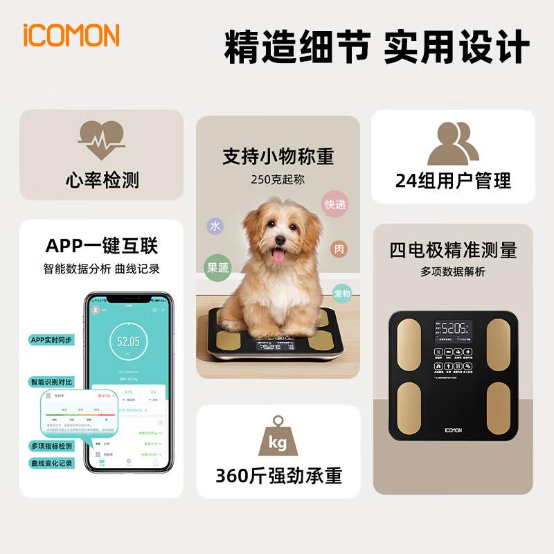 

Wolai Smart Body Fat Scale