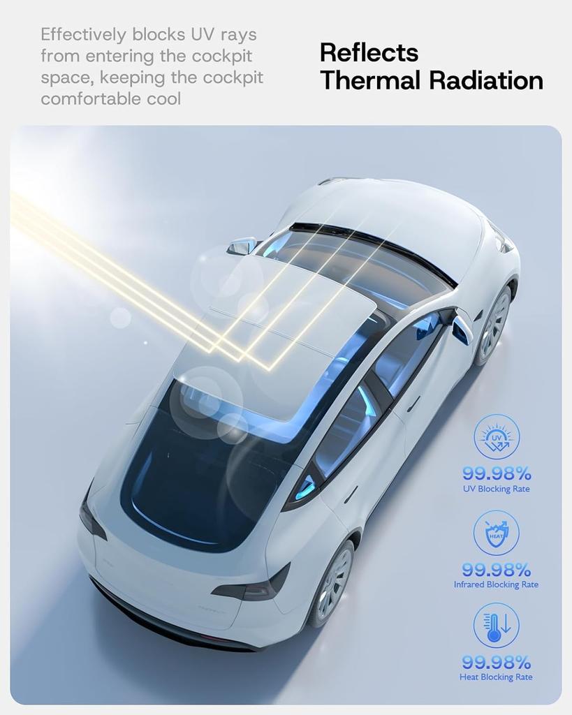 Sunshade Magnetic Suction Clip Sunroof 2026 For Tesla Model 3 Highland Model Y Juniper Heat Insulation Class Roof Sun Shade