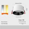 Iluminare LED – Corpuri de iluminat LED incorporabile