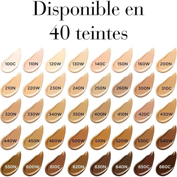 Elizabeth Arden Flawless Finish Fond de Teint Soin Acide Hyaluronique Vitamine C E 500W Légère Modulable